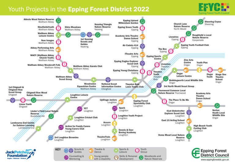 Youth projects map 2022